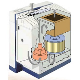 SMARTair Mobile - автоматическая система пылеулавливания