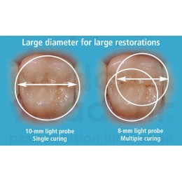 Bluephase C8 - проводная светодиодная полимеризационная лампа