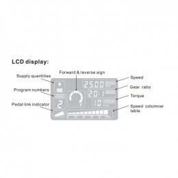 COXO C-Sailor - имплантологическая система, физиодиспенсер в комплекте с хирургическим наконечником