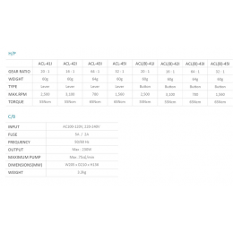 X-CUBE - физиодиспенсер в комплекте с наконечником