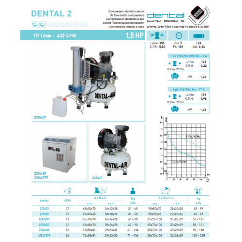 Dental Air 3/24/57 - безмасляный воздушный компрессор на 3 установки, с осушителем, без кожуха, 200 л/мин | Werther Int. (Италия)