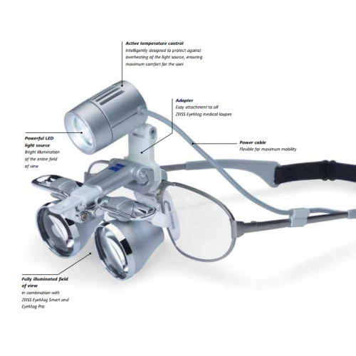 EyeMag Light II - мощный LED-осветитель с максимальной интенсивностью освещения 50000 люкс для высокой детализации | Carl Zeiss (Германия)