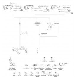 Прима Д - стоматологический операционный микроскоп с 5-ти ступенчатым увеличением и LED-подсветкой