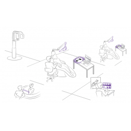 Dr.Suni Plus - система компьютерной радиовизиографии