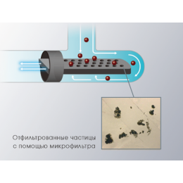 Ti-Max Z800BL - турбинный наконечник с миниатюрной головкой, co светом